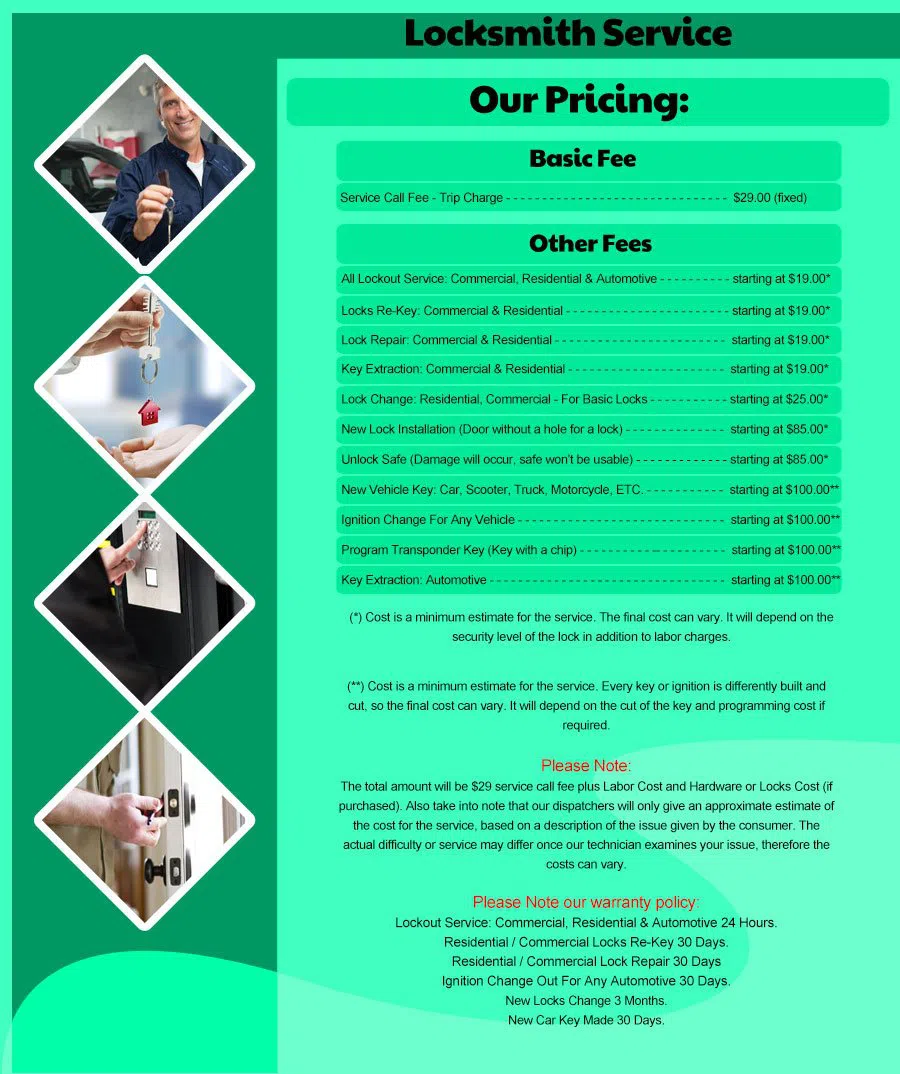 Powell OH Locksmith Store Powell, OH 614-710-0244